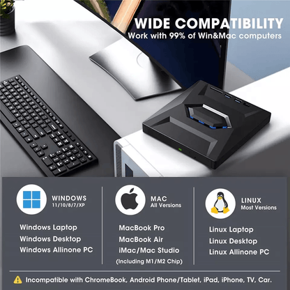 External CD DVD Drive USB, Writer Burner Player for PC Laptop Windows Mac, Portable Optical Drive with SD/USB Hub