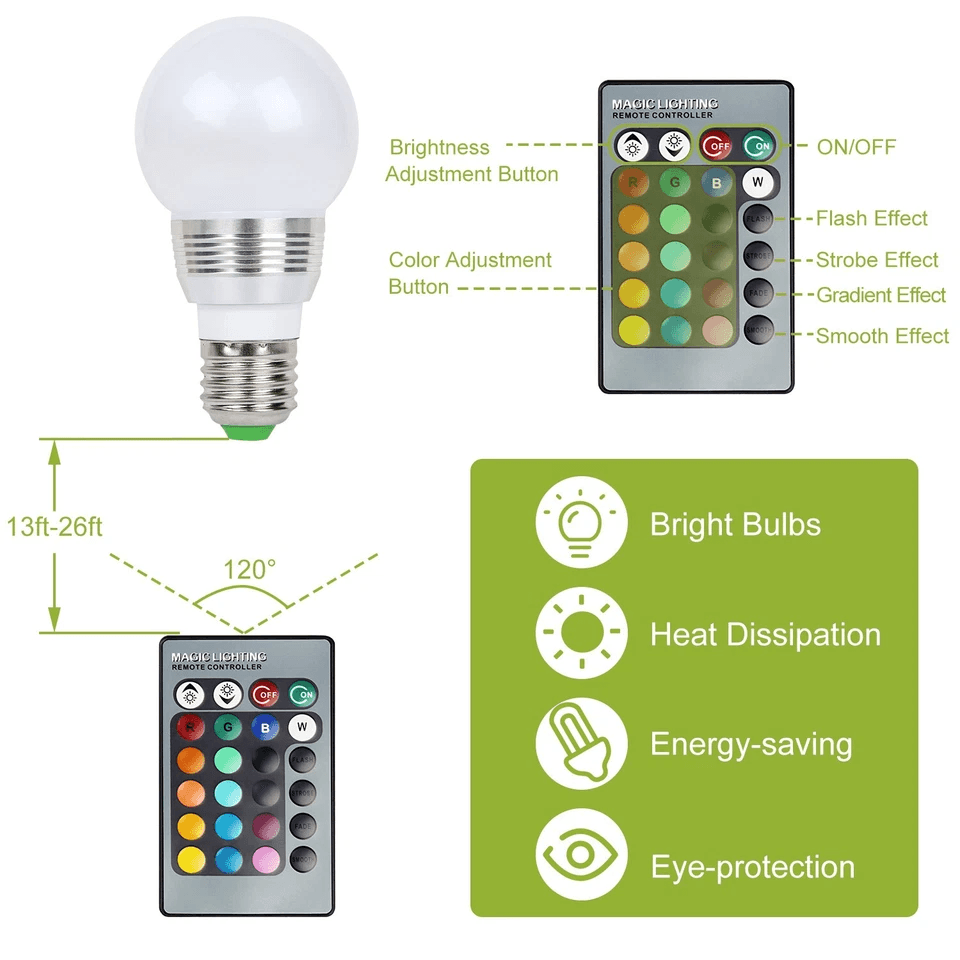 RGB LED Party Magic Bulb Light with Remote Color Changing Decorative LED Bulb