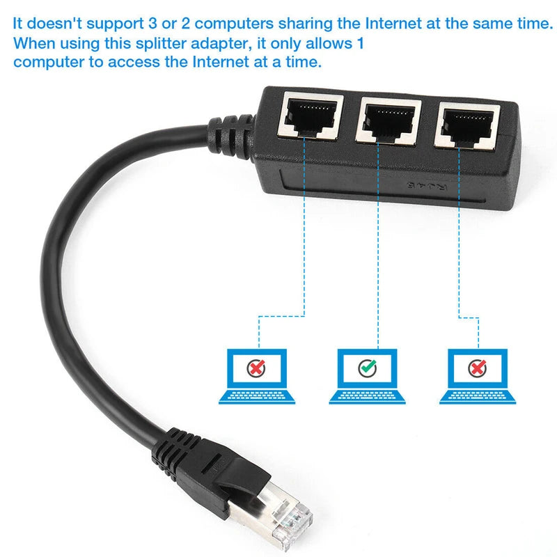 RJ45 1 to 2 / 1 to 3 Port Splitter Connector, Cat5 Cat6 Cat7 LAN Ethernet Adapter for Network Extension