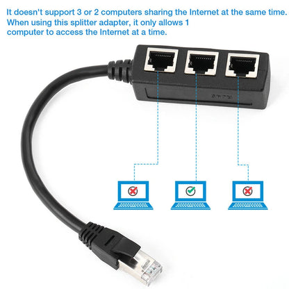 RJ45 1 to 2 / 1 to 3 Port Splitter Connector, Cat5 Cat6 Cat7 LAN Ethernet Adapter for Network Extension