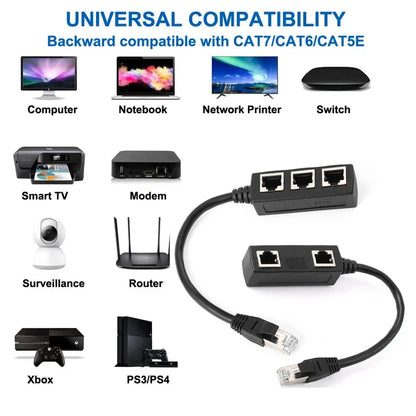 RJ45 1 to 2 / 1 to 3 Port Splitter Connector, Cat5 Cat6 Cat7 LAN Ethernet Adapter for Network Extension