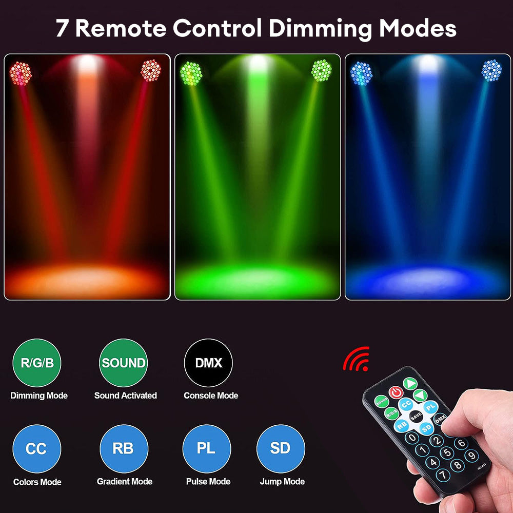 RGB DMX512 Flat Par Stage Light, Sound Activated DJ Disco Party Lamp for Wedding, Bar, Club & Holiday Events