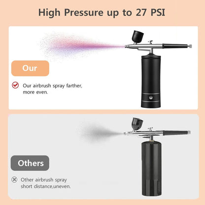 Airbrush Nail Art Painting Kit with Compressor, Mini Portable Airbrush Gun Set