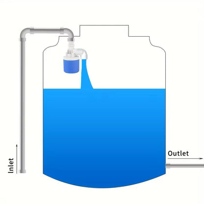 Automatic Water Level Control Float Valve for Tanks and Towers