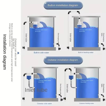Automatic Water Level Control Float Valve for Tanks and Towers