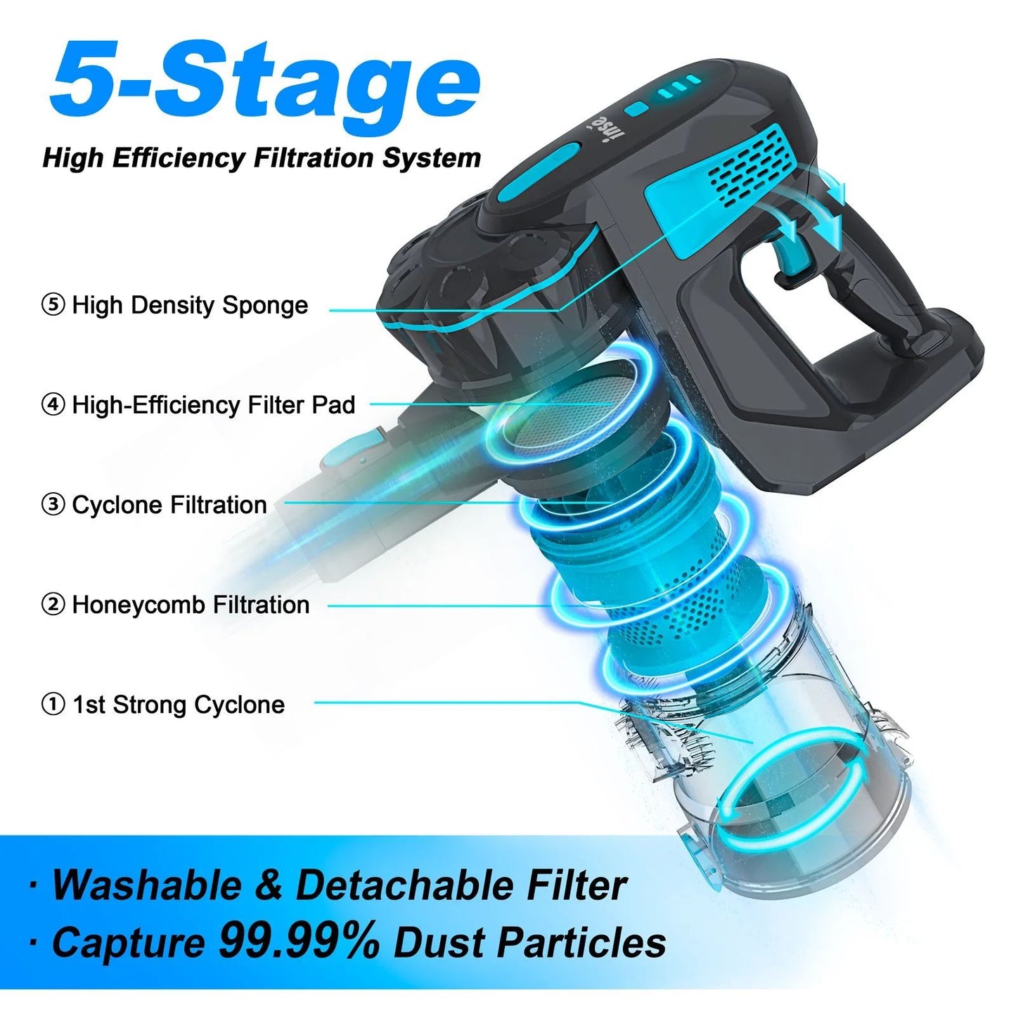 Cordless Stick Vacuum Cleaner Powerful Suction Lightweight for Household, Pet Hair, Carpet & Floor