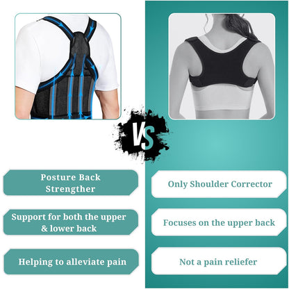 Adjustable Back Brace Posture Corrector – Full Back Support for Spine Neck & Shoulder Alignment (Men & Women)