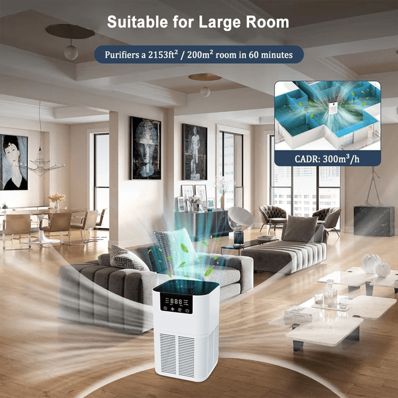 HEPA Air Purifier with Aromatherapy – Smoke Odor Eliminator & Negative Ion Generator for Home