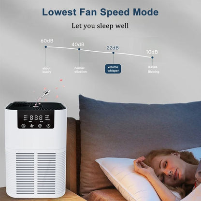 HEPA Air Purifier with Aromatherapy – Smoke Odor Eliminator & Negative Ion Generator for Home
