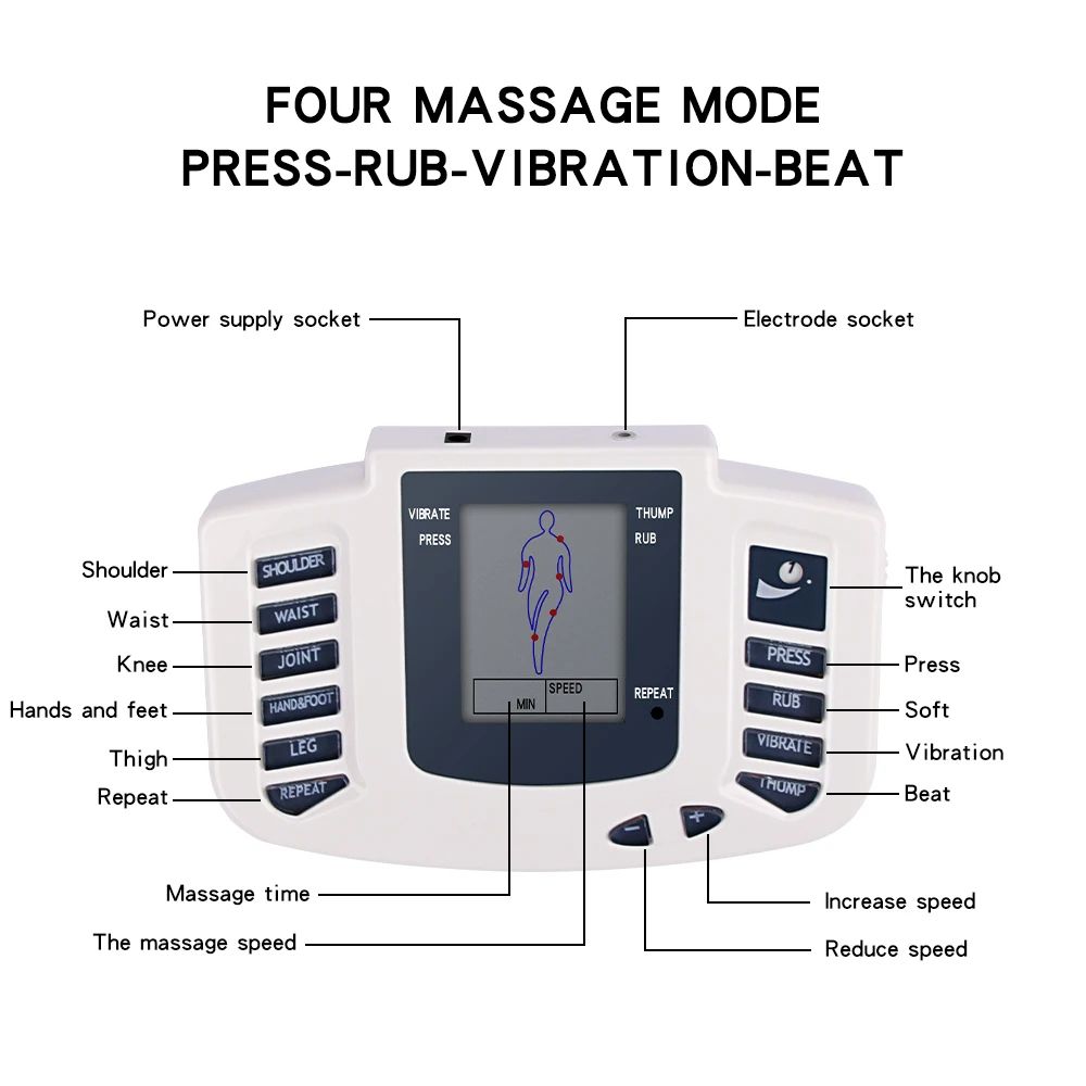 Full Body TENS Muscle Electrostimulator EMS Massage Device, Digital Meridian Acupuncture Therapy Physiotherapy Machine