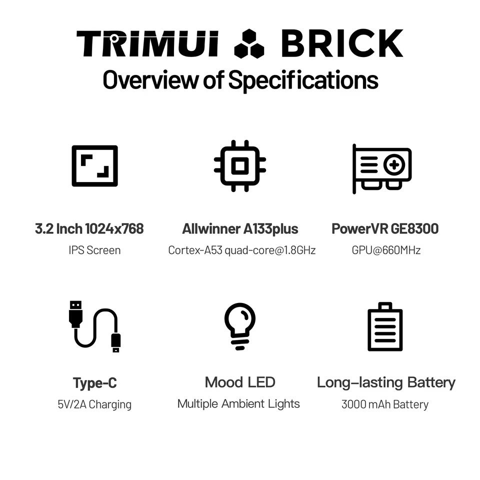 Trimui Brick Handheld Gaming Console with HD IPS Display Portable Retro Game Console