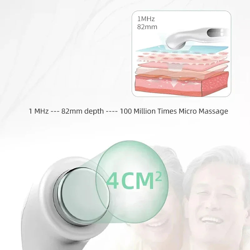 Advanced Ultrasound Physiotherapy Device for Arthritis Physical Therapy Waist Arm Body Pain Relief and Joint Recovery