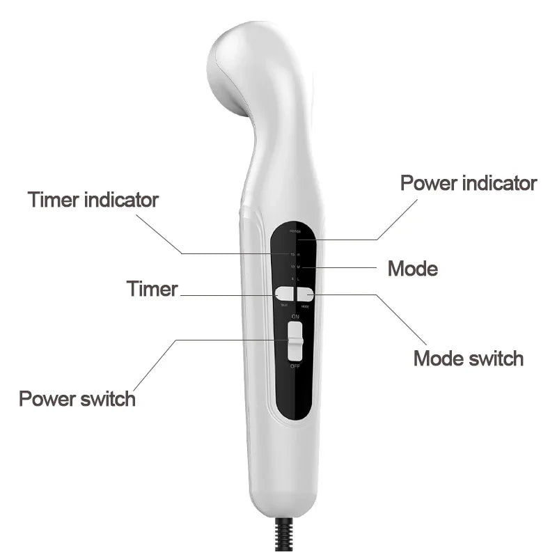 Advanced Ultrasound Physiotherapy Device for Arthritis Physical Therapy Waist Arm Body Pain Relief and Joint Recovery