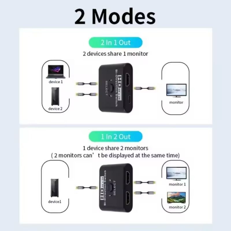 4K HDMI Bi-Directional Switch 2 Port Splitter Adapter