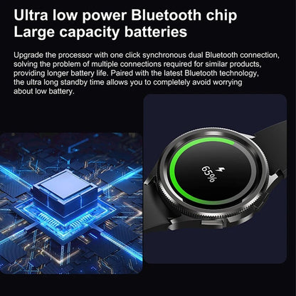 Galaxy Watch 6 Smartwatch for Men with GPS AMOLED Screen and 100 Plus Sport Modes