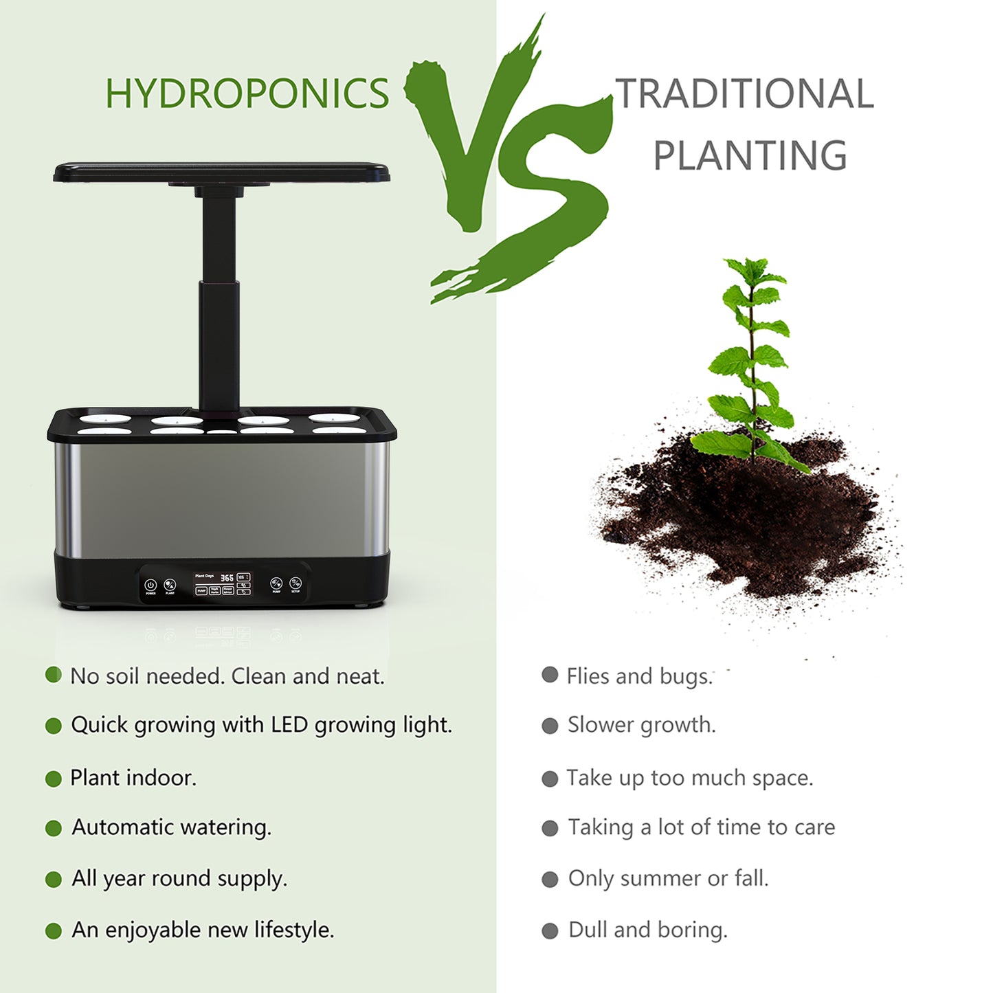 Hydroponics Growing System Kit 8-Pod WiFi Indoor Garden with LED Grow Light & Remote, Soilless Herb Planter Box
