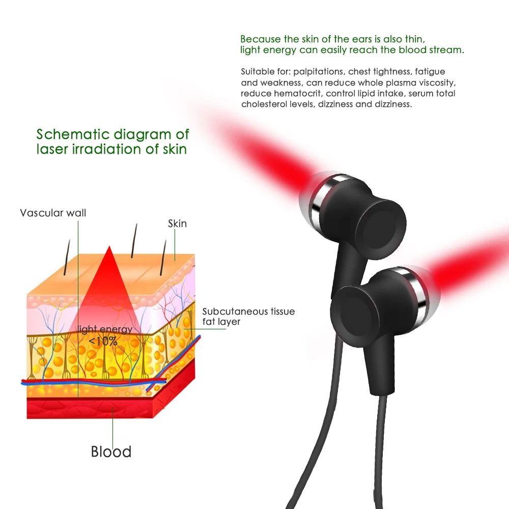 Laser Therapy Device for Tinnitus Ear and Nasal Irradiation Treatment