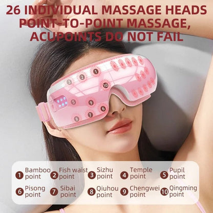 Electric Eye Massager with Heat and Air Compression