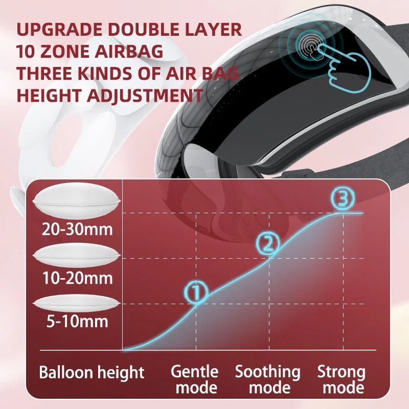 Electric Eye Massager with Heat and Air Compression