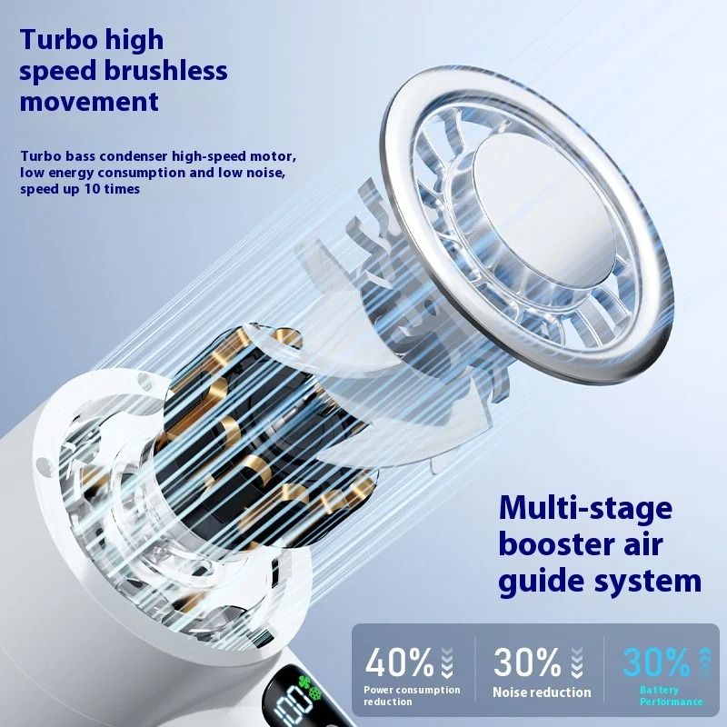 Portable Turbo Mini Fan with Ice Compress Function and Adjustable 3 Speed Settings for Personal Cooling