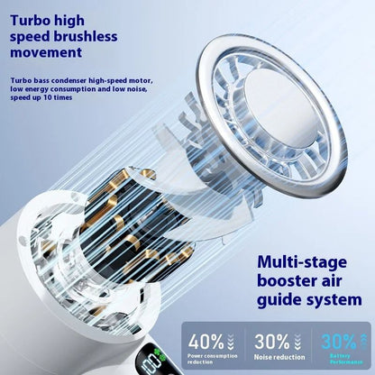 Portable Turbo Mini Fan with Ice Compress Function and Adjustable 3 Speed Settings for Personal Cooling