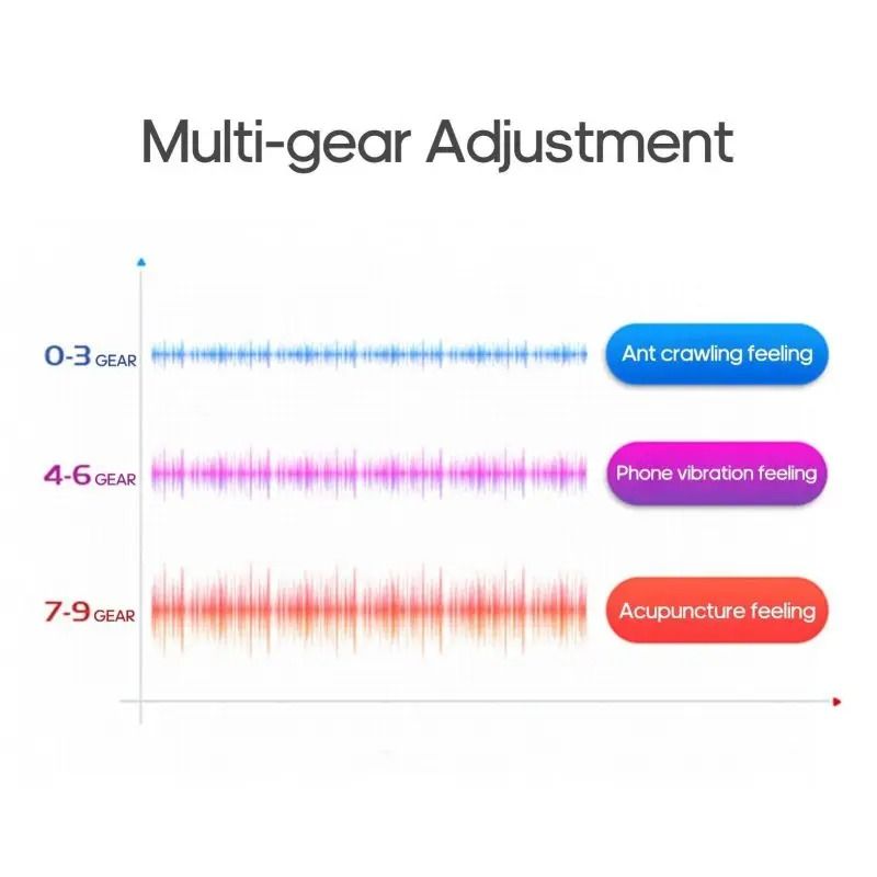 4 Head USB Rechargeable Neck Massager with Voice Guidance and Heating Function for Cervical Relief
