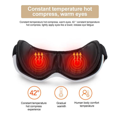 Smart Vibration Eye Massager with Heat & Airbag Compression for Dark Circles and Eye Fatigue Relief