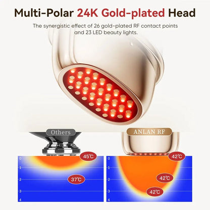RF EMS Beauty Device with 3-Color Light for Skin Tightening and Anti-Aging