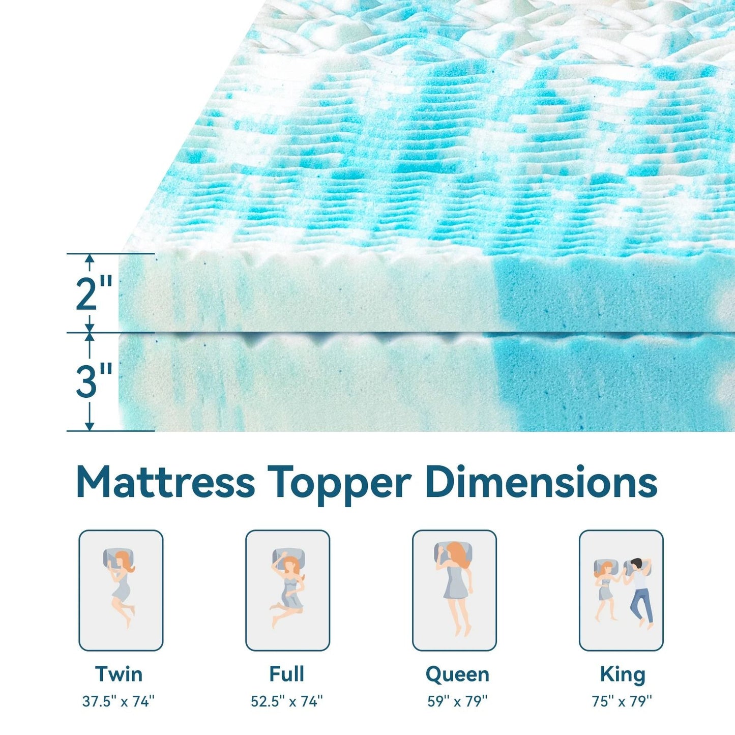 Cooling Gel Memory Foam Mattress Topper with Five Zone Pressure Relief Design