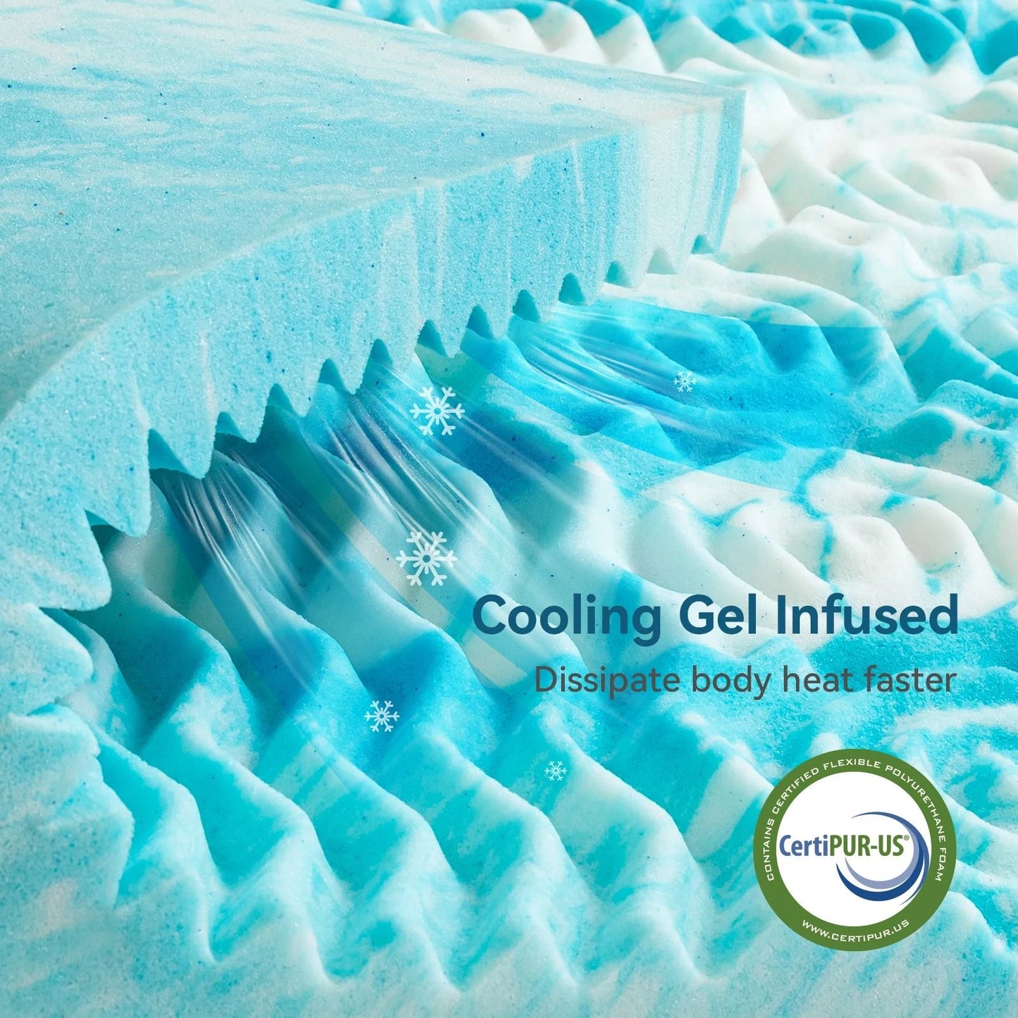 Cooling Gel Memory Foam Mattress Topper with Five Zone Pressure Relief Design