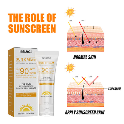 Whitening Sunscreen SPF 90, Oil-Free Sunblock for Face & Body, Skin Brightening, UV Protection, Anti-Spot & Moisturizing
