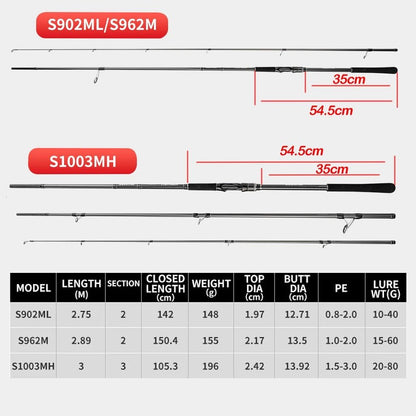 Long Casting Inshore Fishing Rod with Fuji Guides for Seabass 2.7m or 3.0m Spinning Rod