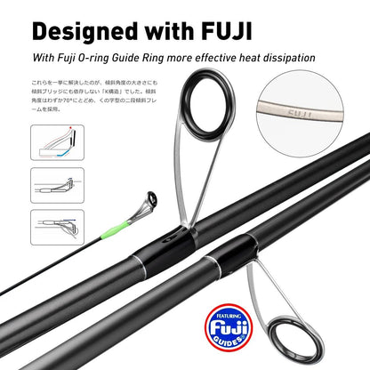 Long Casting Inshore Fishing Rod with Fuji Guides for Seabass 2.7m or 3.0m Spinning Rod