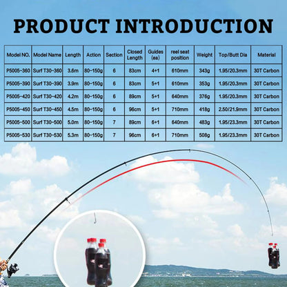 PHISHGER Carbon Telescopic Surf Fishing Rod – Travel-Ready Power for Long-Distance Shore Casting