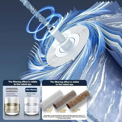 High Pressure Water Saving Handheld Shower Head with Filter Options