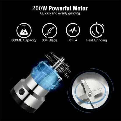 Compact Electric MultiGrain and Coffee Grinder