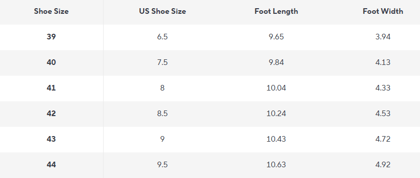 Mens Breathable AntiSlip Work Sneakers