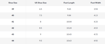 Mens Breathable AntiSlip Work Sneakers