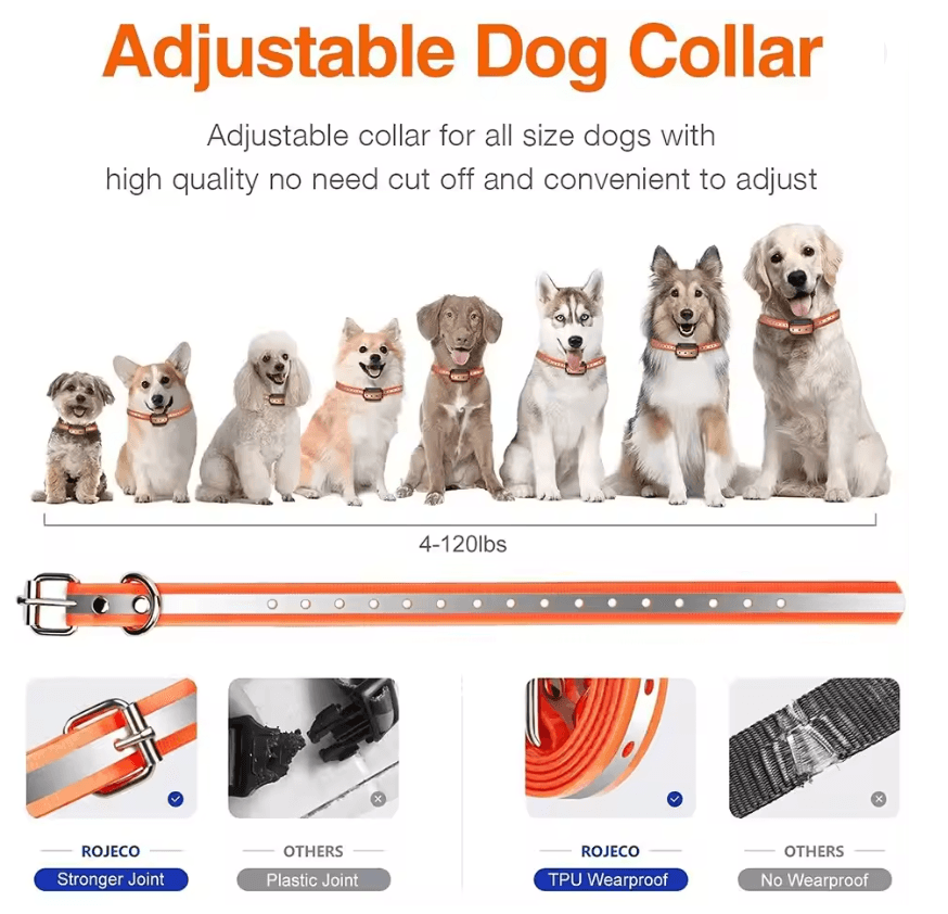 Rojeco Remote Rechargeable Dog Training Collar