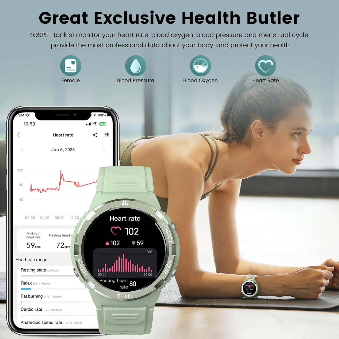 Womens AMOLED Smartwatch with Bluetooth Calling and 5ATM Waterproof Fitness Tracking