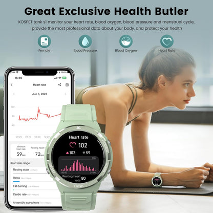 Womens AMOLED Smartwatch with Bluetooth Calling and 5ATM Waterproof Fitness Tracking