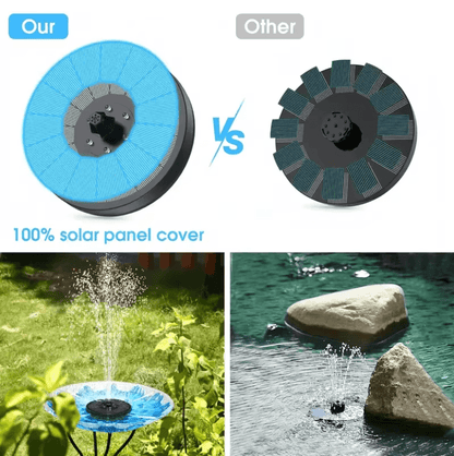 AquaBloom Solar Fountain Pump with 6 Nozzles for Bird Bath and Pond Decoration