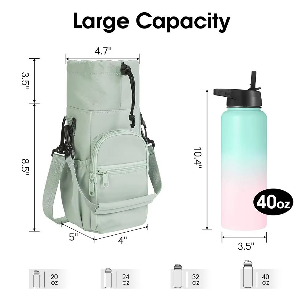 Everyday 40oz Insulated Water Bottle Carrier | Neoprene Crossbody Sling with Pocket