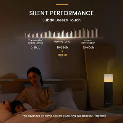 Waterless Essential Oil Diffuser with Candlelight, Hotel Room Fragrance Diffuser Machine, Atmosphere Lamp Electric Smell