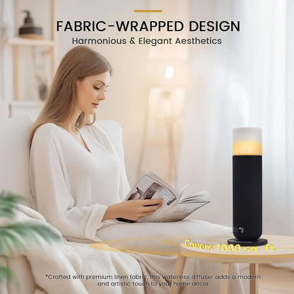 Waterless Essential Oil Diffuser with Candlelight, Hotel Room Fragrance Diffuser Machine, Atmosphere Lamp Electric Smell