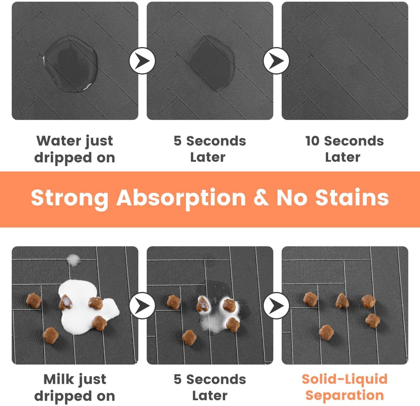 Absorbent Pet Feeding Mat with Waterproof Rubber, Quick-Dry, Dog, Cat Food Bowl Mat, Non-Slip Placemat for Free Meal