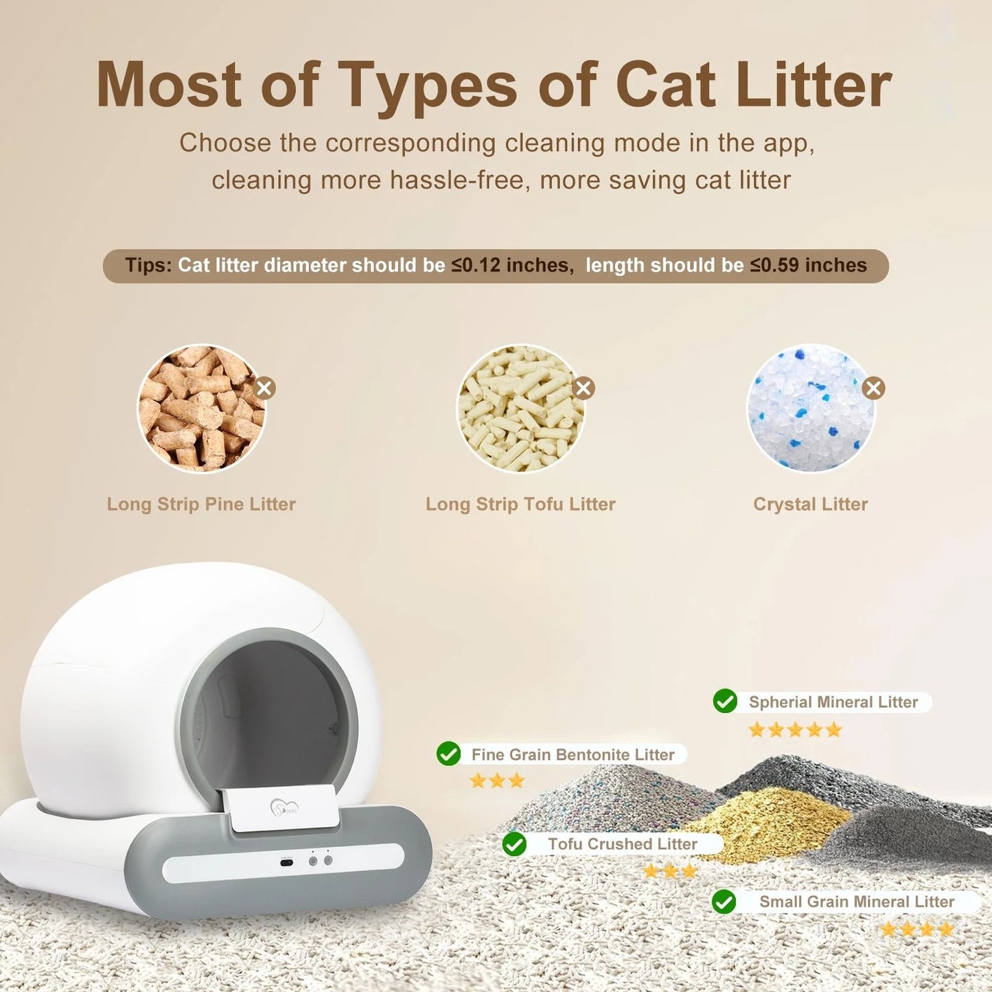 DOEL Automatic Cat Litter Box Self Cleaning with App Control Large Capacity