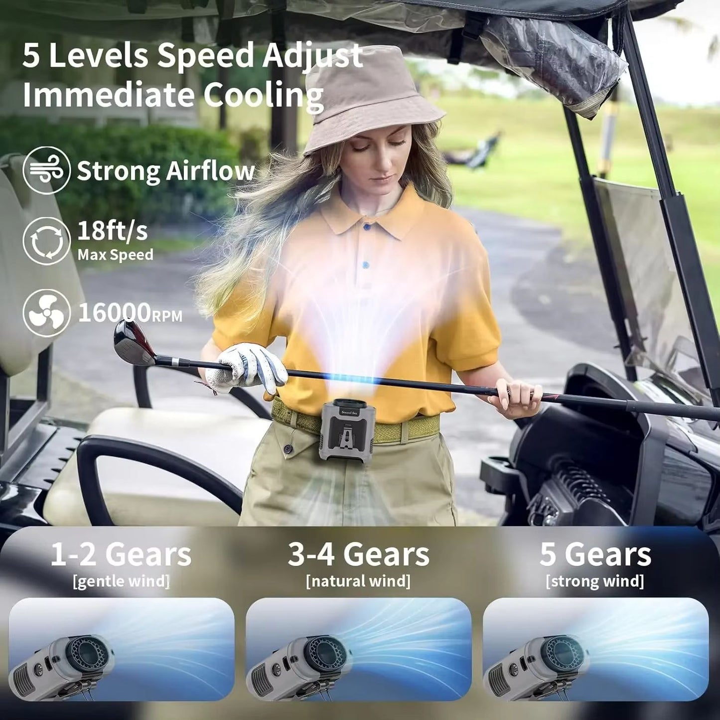 Socoolfan 20000mAh Portable Waist & Neck Fan – Strong Wind Outdoor Fan with Power Bank for Sports and Work