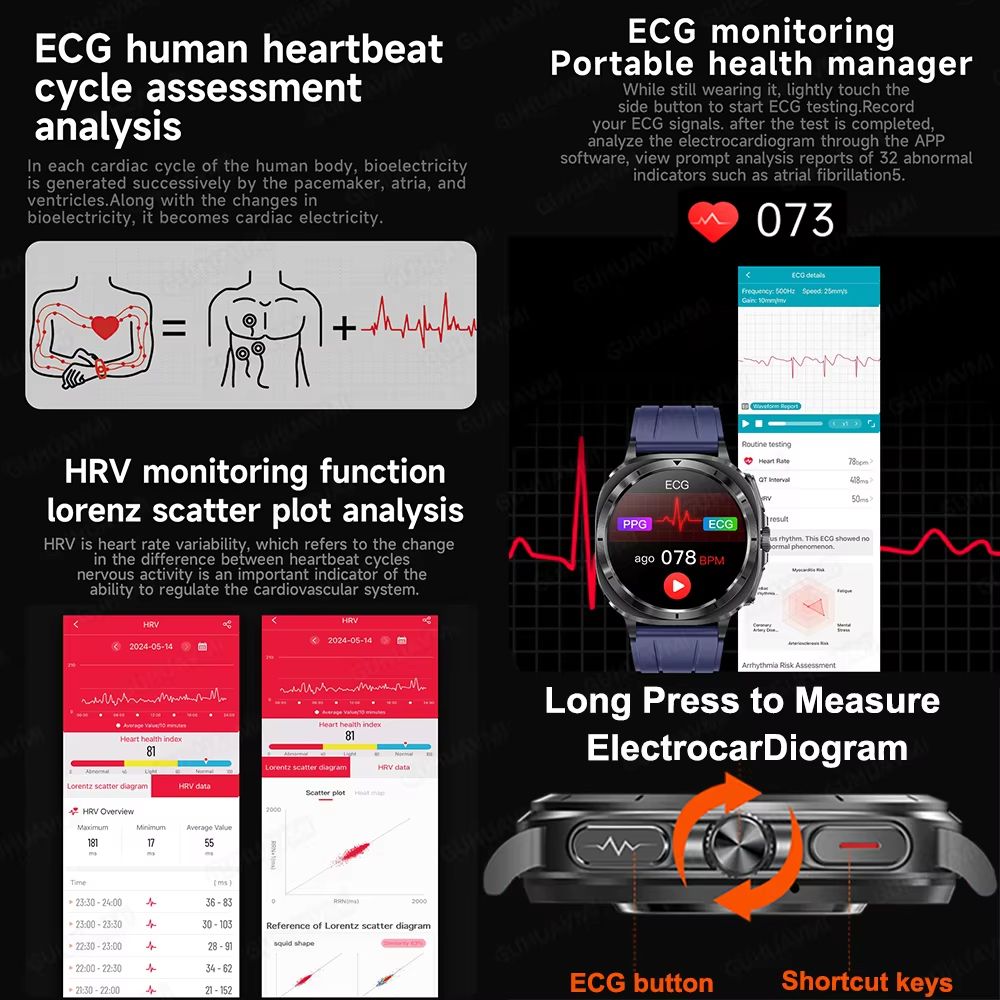 2025 Smart Health Watch for Men and Women – ECG + PPG, Uric Acid Monitor, Blood Pressure, Blood Oxygen & Body Fat Analys