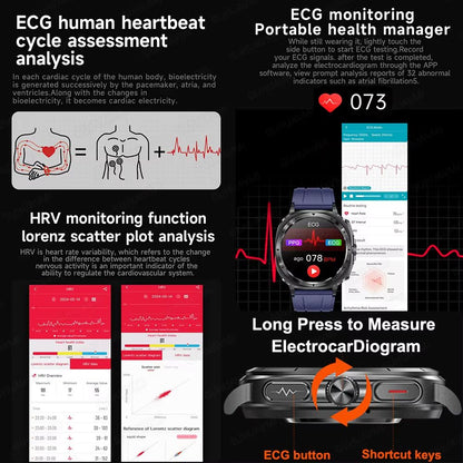 2025 Smart Health Watch for Men and Women – ECG + PPG, Uric Acid Monitor, Blood Pressure, Blood Oxygen & Body Fat Analys